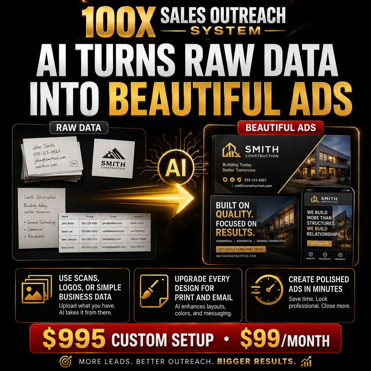 100X Sales Outreach System – Custom Setup + Monthly Automation Dashboard - Image 3