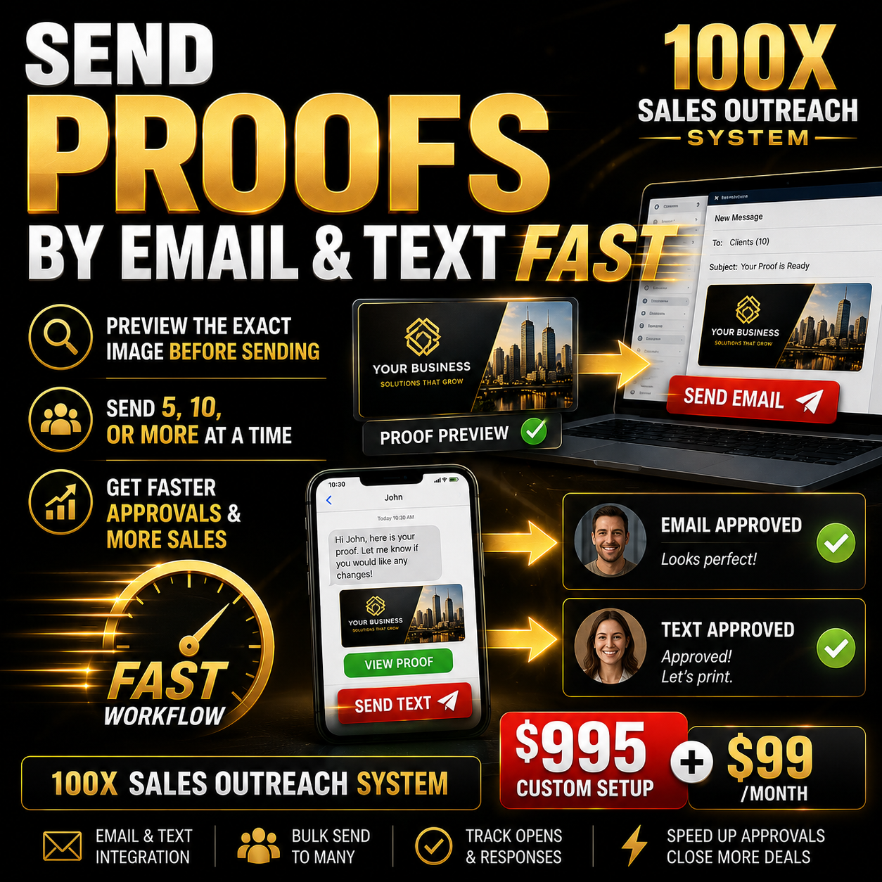 100X Sales Outreach System – Custom Setup + Monthly Automation Dashboard - Image 4